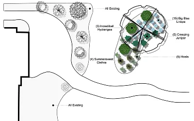 Concept sketch example